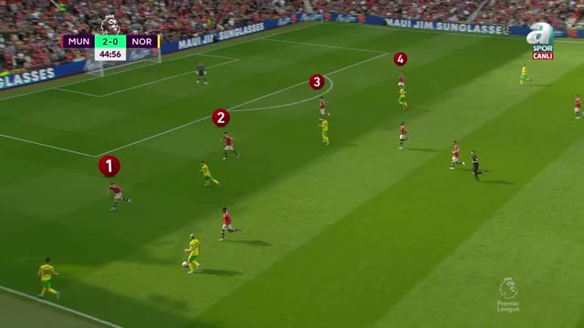 Tactical Mistakes or Laziness?