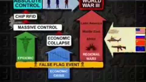 JAQUE MATE A LA HUMANIDAD (Vídeo del 2012)