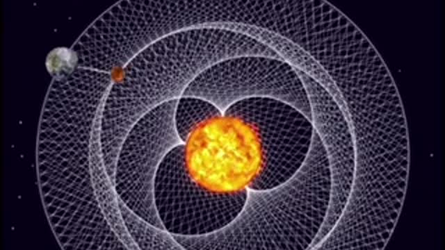 Venus und Sonne um die Erde