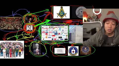 覺醒科普1： 深層政府權力架構是怎樣的？他們如何招人