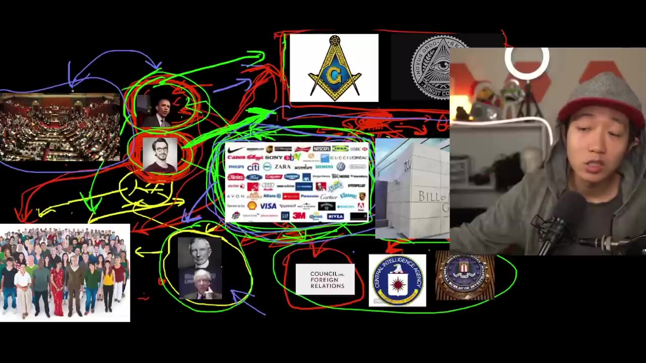 覺醒科普1： 深層政府權力架構是怎樣的？他們如何招人