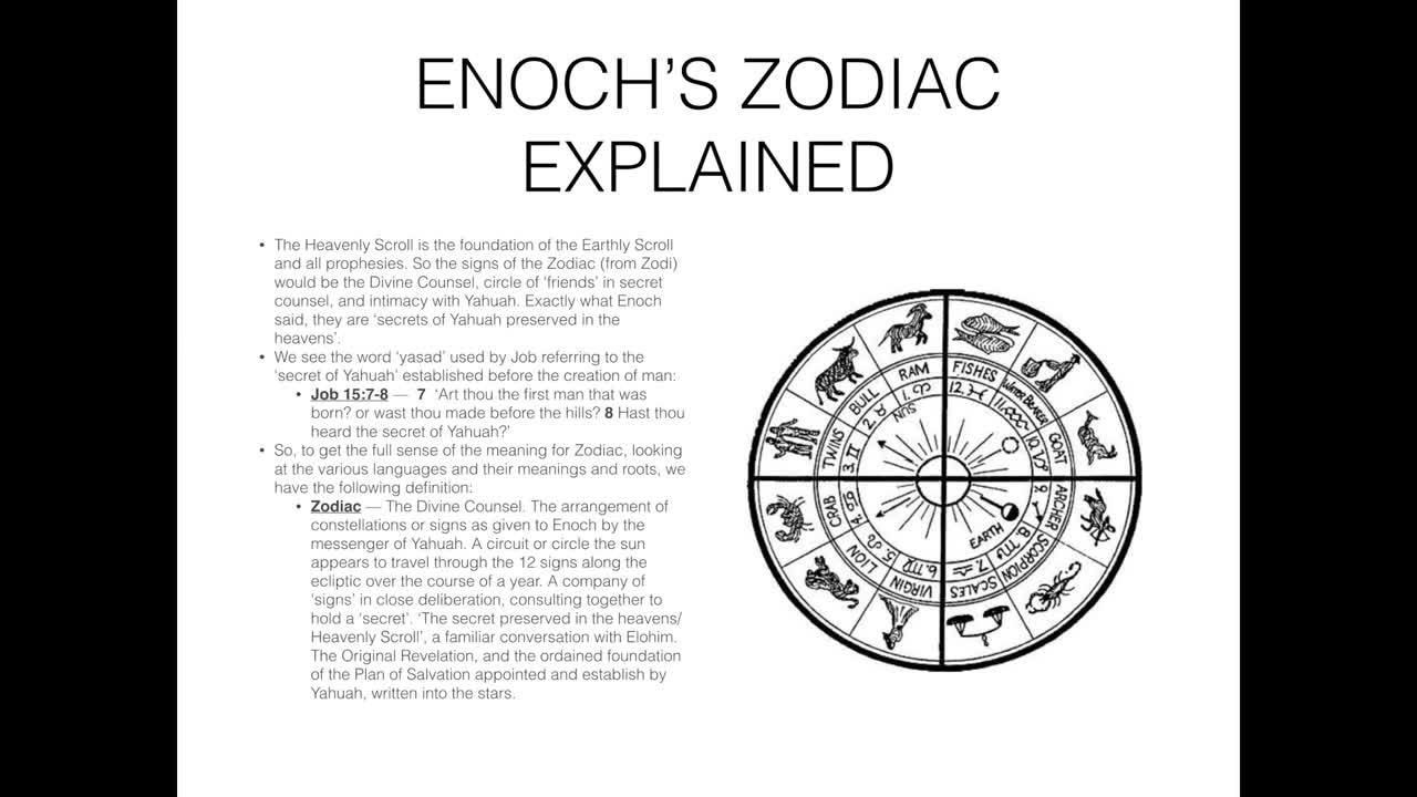 Enoch Zodiac Explained