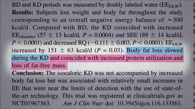 Everything You Need to Know About the Keto Diet