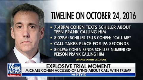 The Five' dismantles Michael Cohen's web of lies