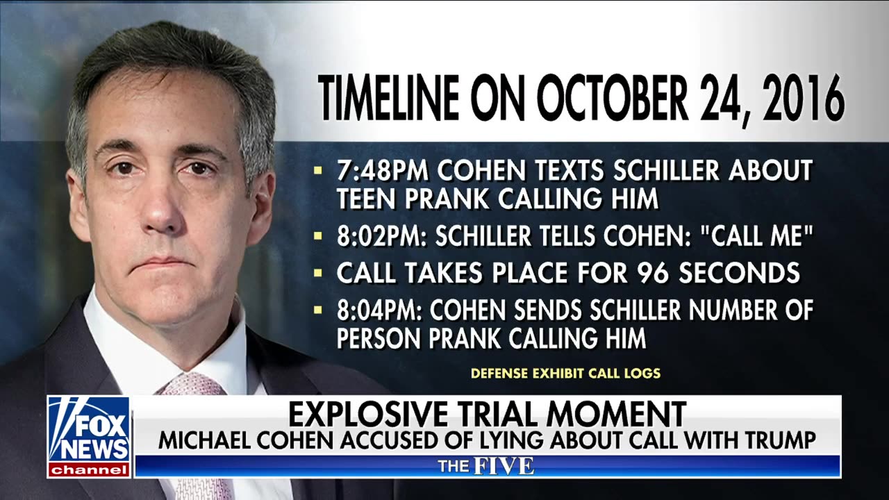 The Five' dismantles Michael Cohen's web of lies