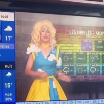 🟥 CANADA, LE PREVISIONI DEL TEMPO.