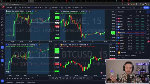 Meme Stocks Tumble, Market Pumps Higher & Live Trading $1M -- The MK Show