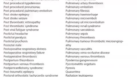 29 Seiten Nebenwirkungen des Pfizer-Stoffs!