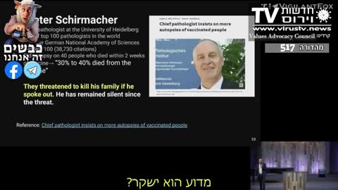 הנתונים שדואגים לא לפרסם לכם אודות תמותה עודפת מהחיסונים וגם איומים על דוקטור לא לפרסמם