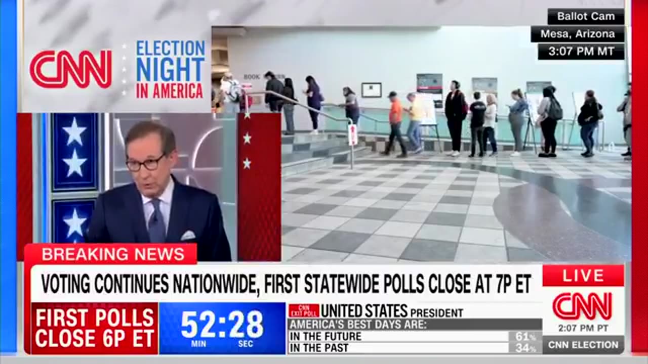 CNN exit polls