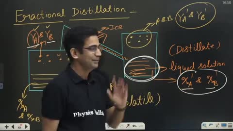 Lec 7- Solution By Amit mahajan sir Lakshya neet 2022