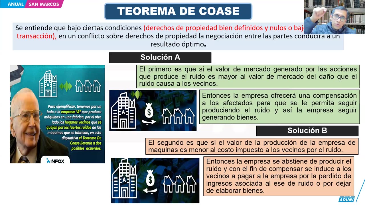 ANUAL ADUNI 2024 | Semana 21 | Biología | Economía | Literatura