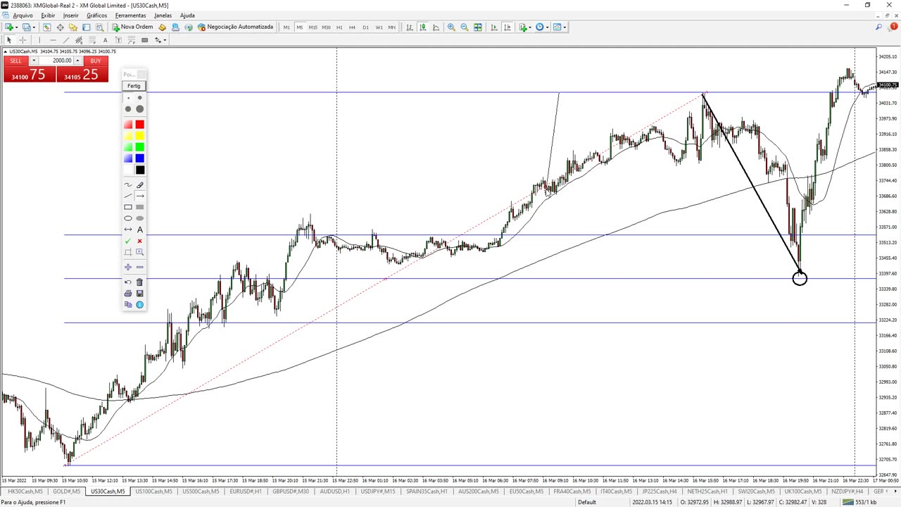PORTELA TRADER - PROJETO TRENDS - MOD 20 - AULA 02