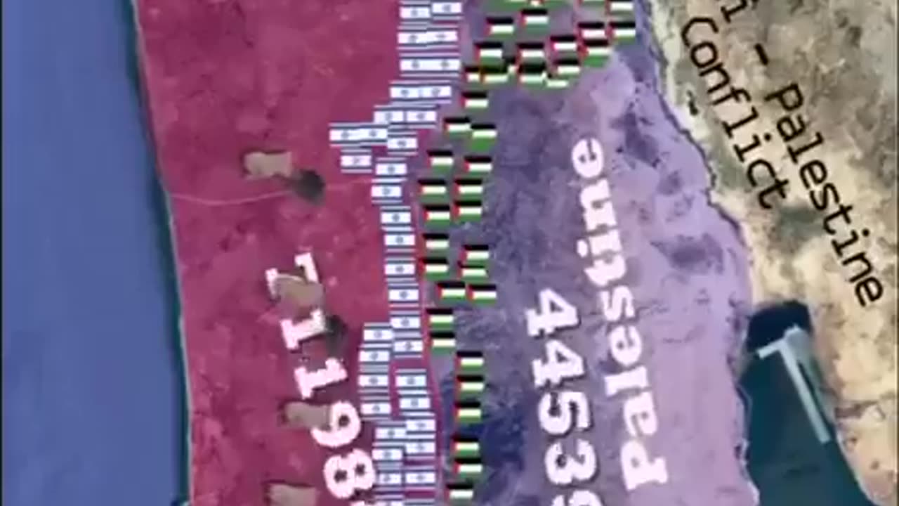 Israel: “estamos apenas nos defendendo”. ???