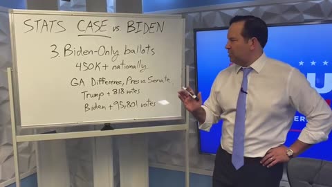 A statistical case against a Biden win