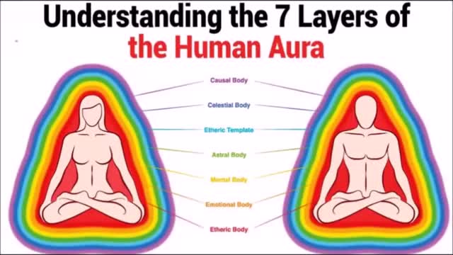 UNDERSTANDING THE 7 LAYERS OF THE HUMAN AURA