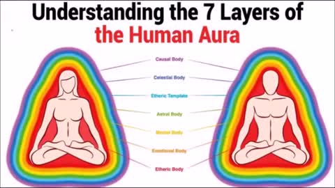 UNDERSTANDING THE 7 LAYERS OF THE HUMAN AURA