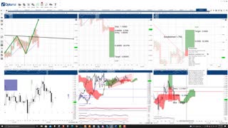 Ripple (XRP) Cryptocurrency Price Prediction, Forecast, and Technical Analysis - Nov 17th, 2021