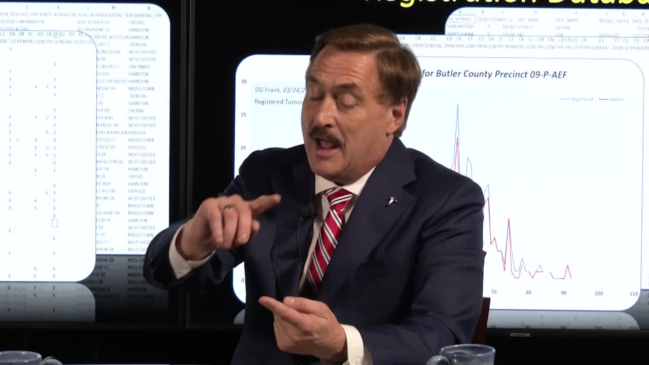 Absolute Interference with Mike Lindell