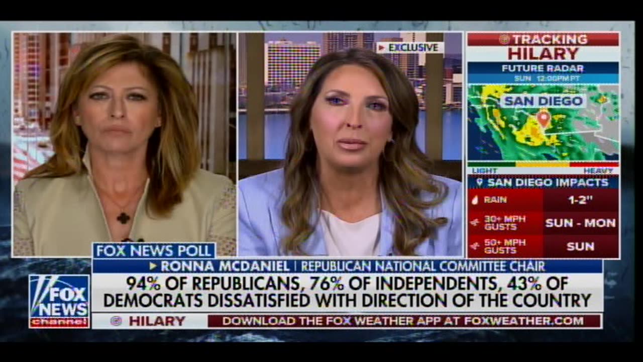 Maria Bartiromo Grills Ronna McDaniel on How GOP will Protect Members - Ronna Refuses to Answer