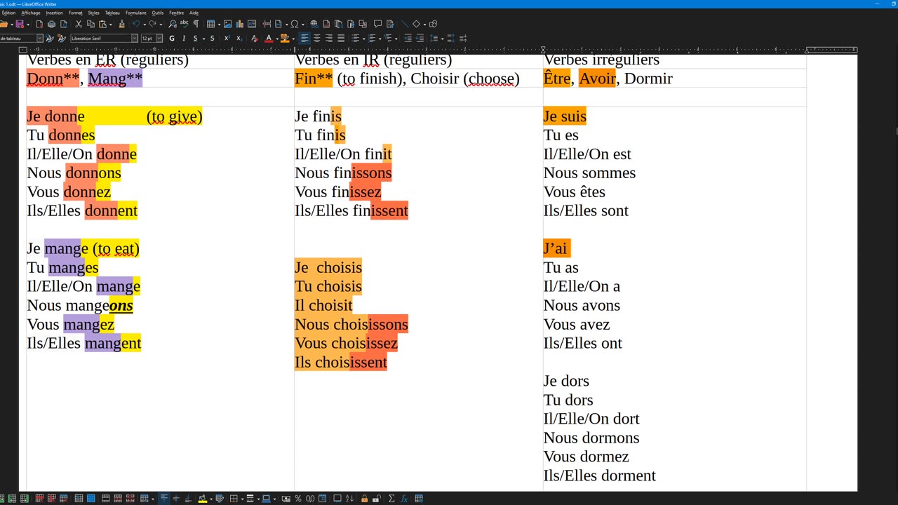 French 9 (complement) irregular verbs