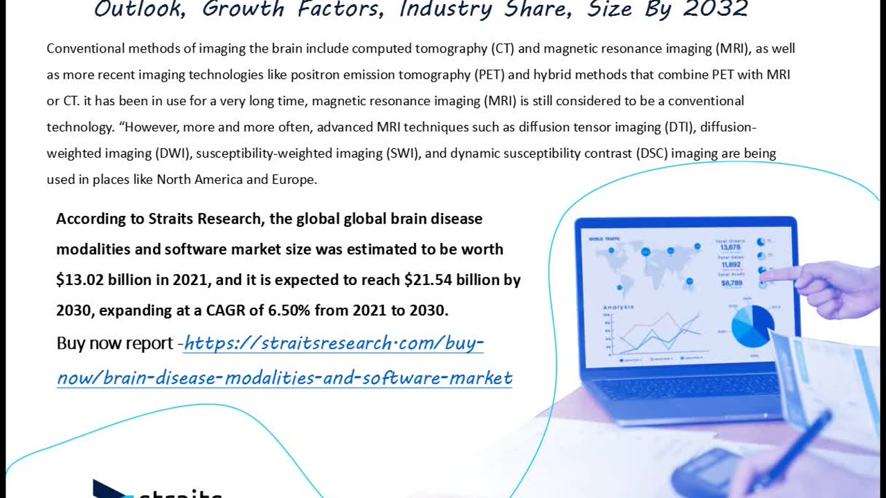 Brain Disease Modalities and Software Market | Straits Research