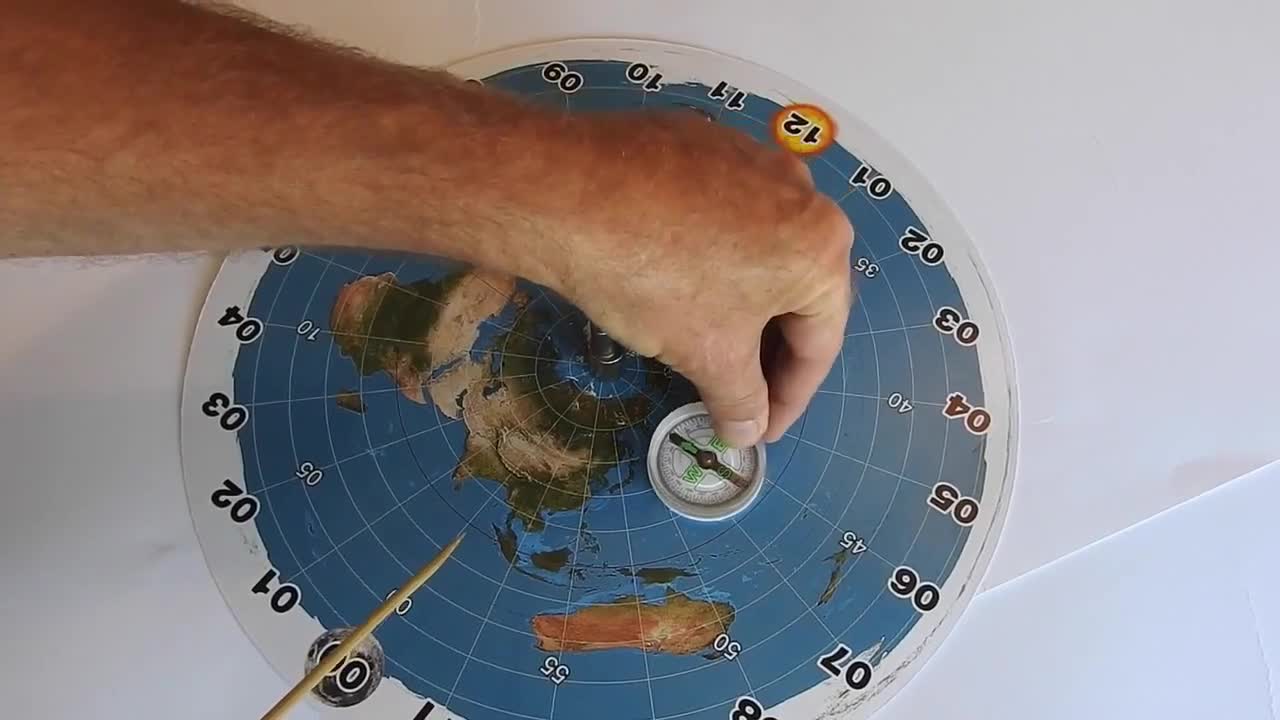 David Weiss: Circumnavigation for DUMMIES!