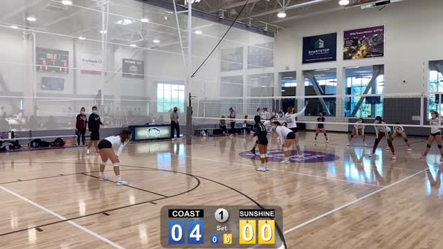 Today’s Highlights-Coast 16’s Elite Coach Nick