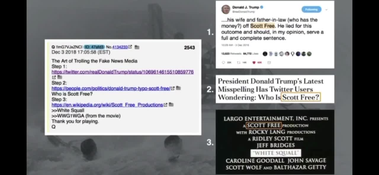 Q and Trump trolled the fake news media.