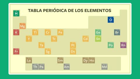 ¿QUE ES UN ÁTOMO Y COMO LO SABEMOS?