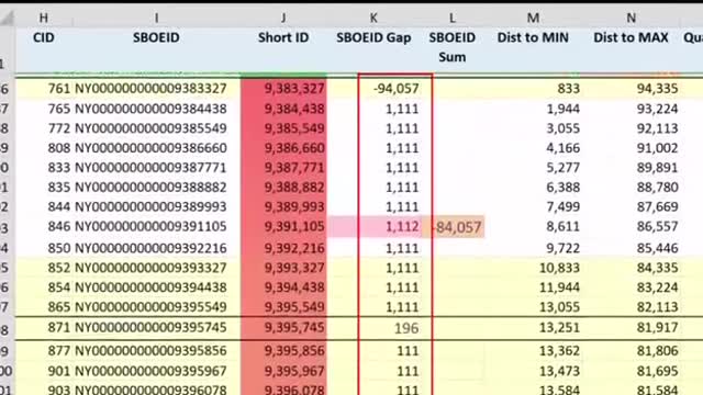 New York Citizens Audit-The Spiral