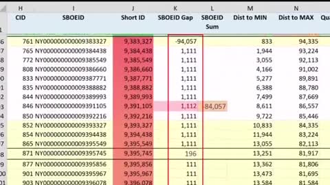 New York Citizens Audit-The Spiral