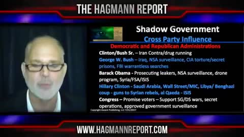 Dec 12, 2017 BEST Q Clearance Anonymous video! #KEYSTONE 40,000ft view Kevin Shipp Hagmann Report