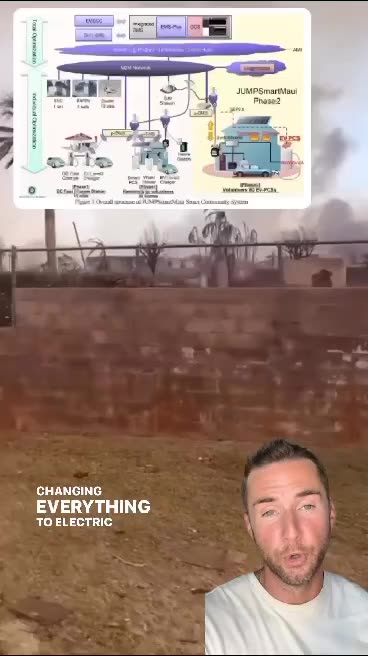 Situation in Hawaii and the possible motives for wanting to destroy the area…🤨