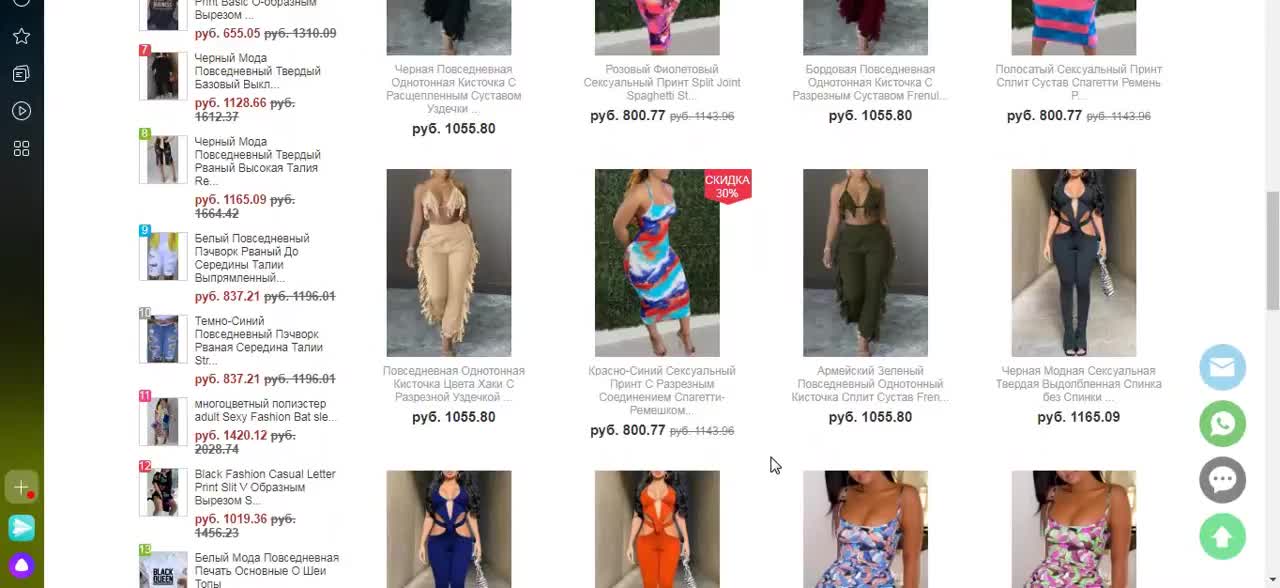 Knowfashionstyle Review (Cloth fashion and design)