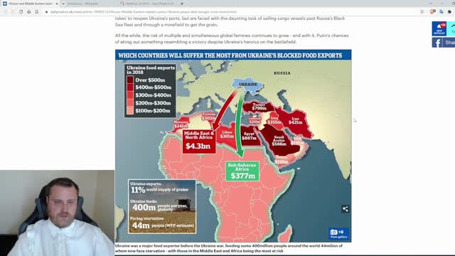 Ukraine & Famine by Cardinal Emil