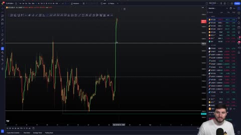 Bitcoin range breaks. Now what's next to come [I'm long & Bullish] 📈