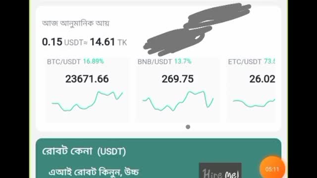Free earn money bd