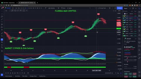 XRP TRADE. THIS IS WHY I USE ALERTS