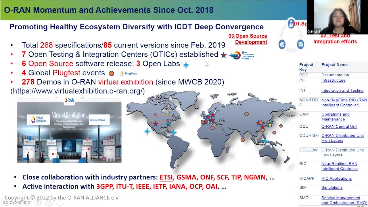 A peek into the deep (CONVERGENCE) towards 6G | ITU-JFET Ian F Akyildiz