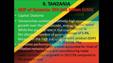 Top 10 Richest Countries in Africa In GDP Latest Stats