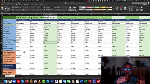 Mortgage Refi Comparison With Free Spreadsheet!