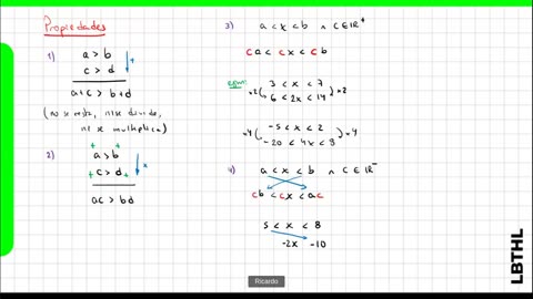 MATEMÁTICAS DESDE CERO LBTHL 2022 | Semana 06 | ÁLGEBRA