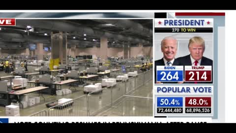 Chaos at the Polls