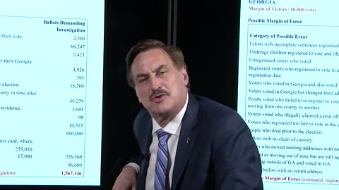 Absolute Proof - Mike Lindell - MyPillow CEO and Owner - Election Fraud 2020