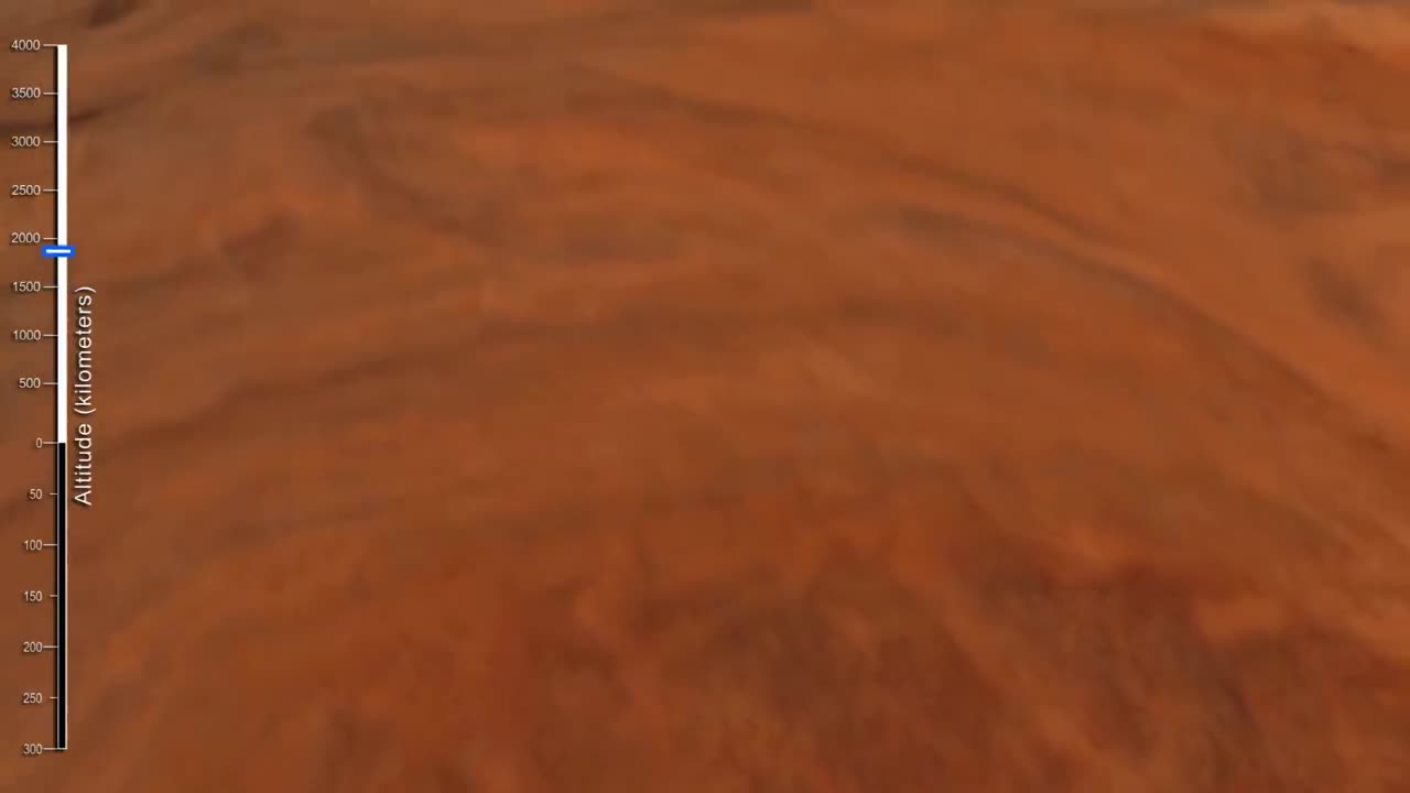 Jupiter close view