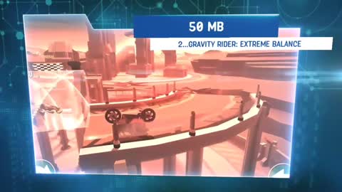 Top 5 Racing Games under 80MB
