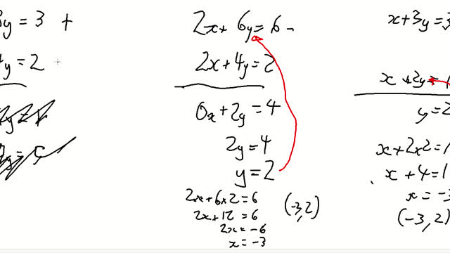 Simultaneous Equations, elimination; x+3y=3 & 2x+4y=2