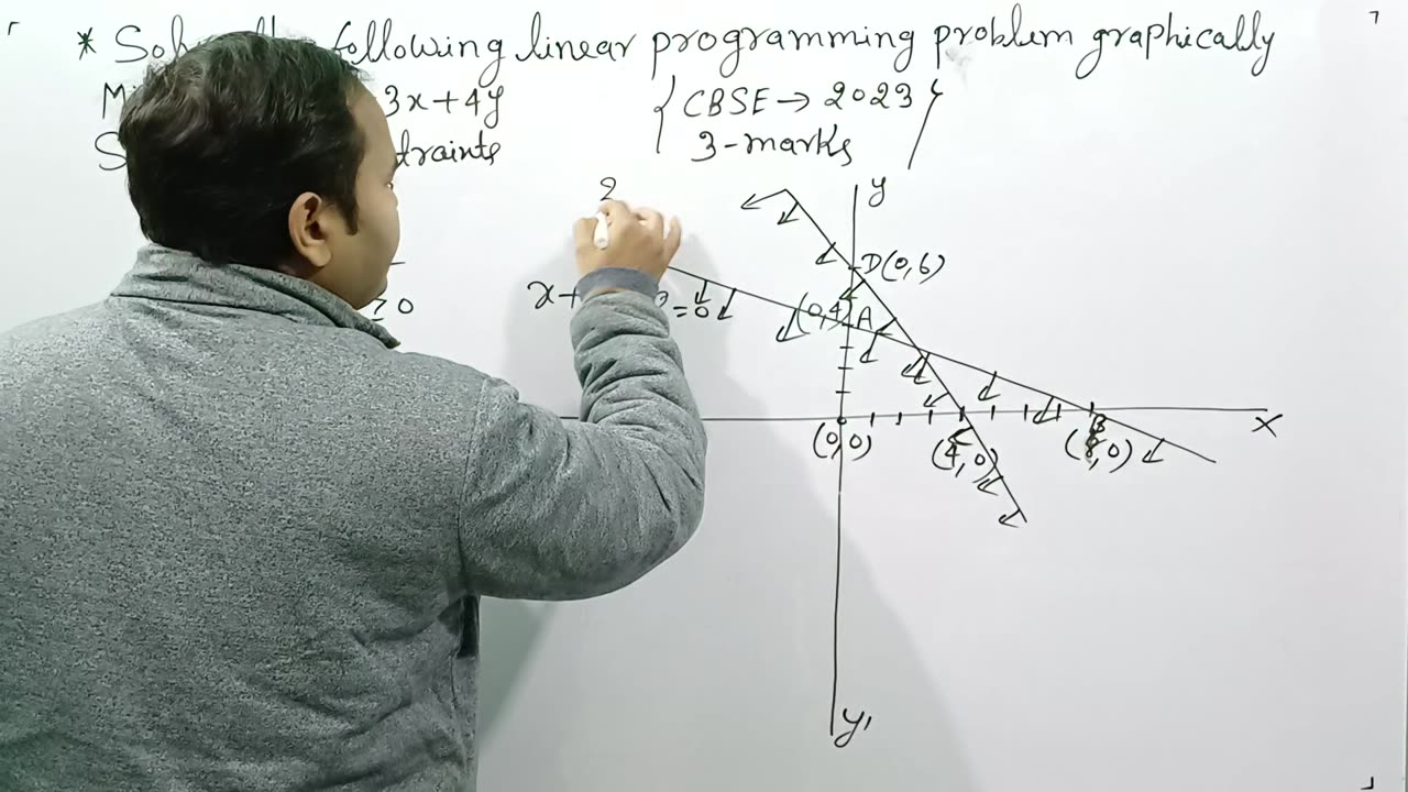 LINEAR PROGRAMMING ||CLASS 12THMATHS ||CBSEBOARDEXAM (L-2)