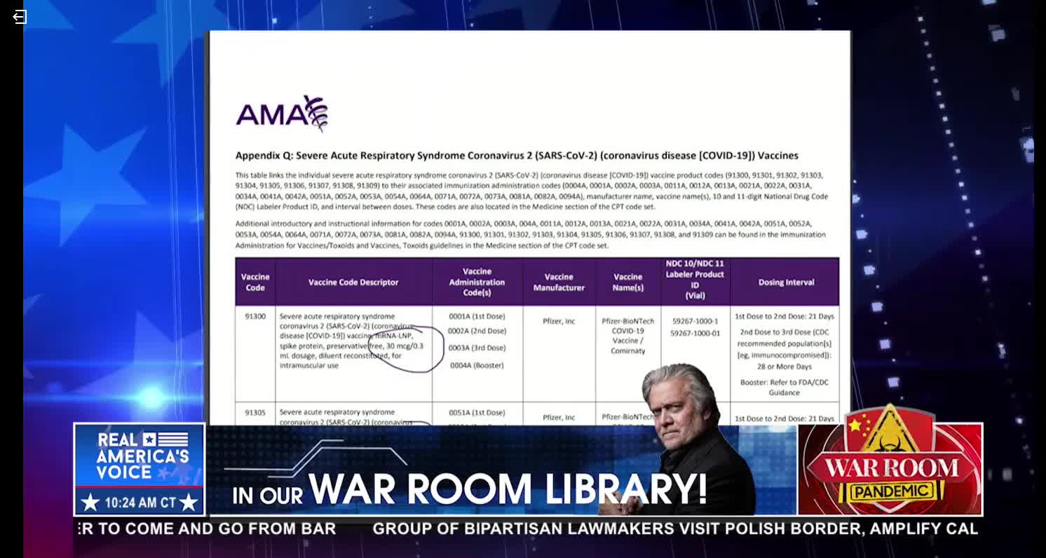 Naomi Wolf Confirms Big Pharma Used Different Batches with Varying Amts of Dosages